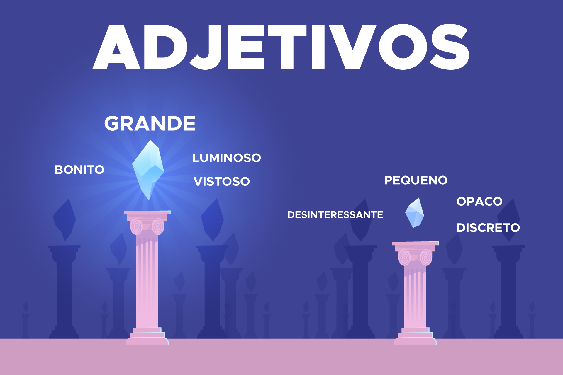 exemplos de adjetivos para caracterizar pessoas