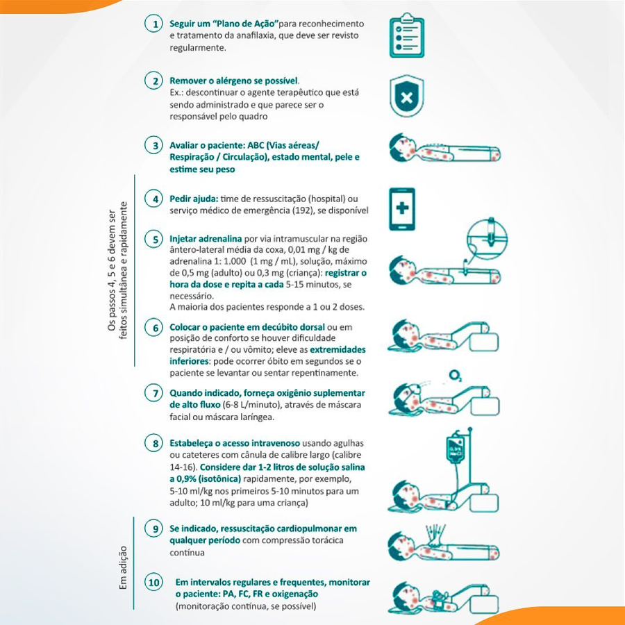 lista de alimentos que causam anafilaxia