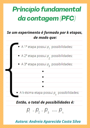 erros comuns ao formar anagramas