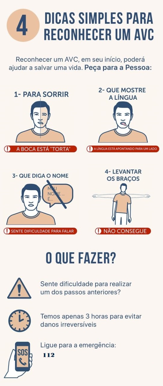 lista de sintomas de avc que você precisa saber