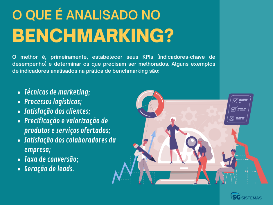 benchmarking significado