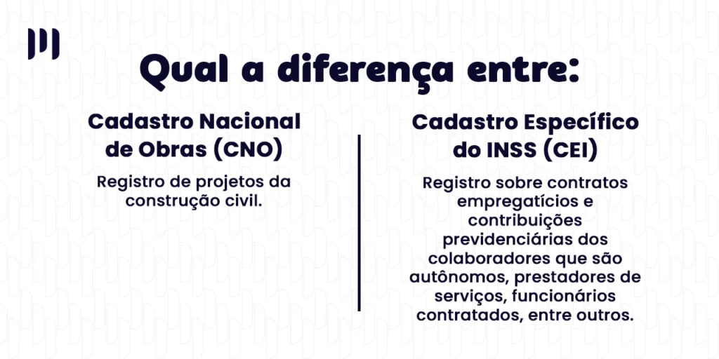 erros comuns no cadastro cno