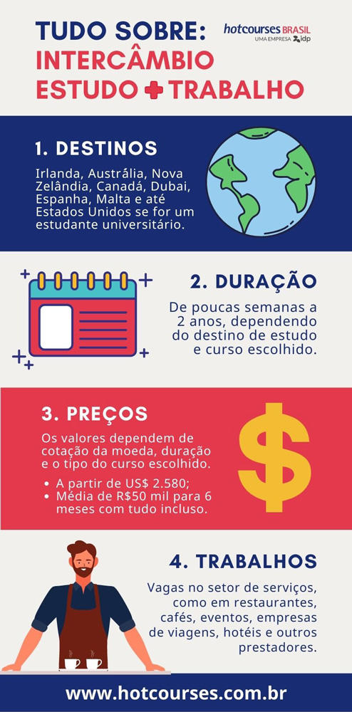 como fazer um intercâmbio de trabalho