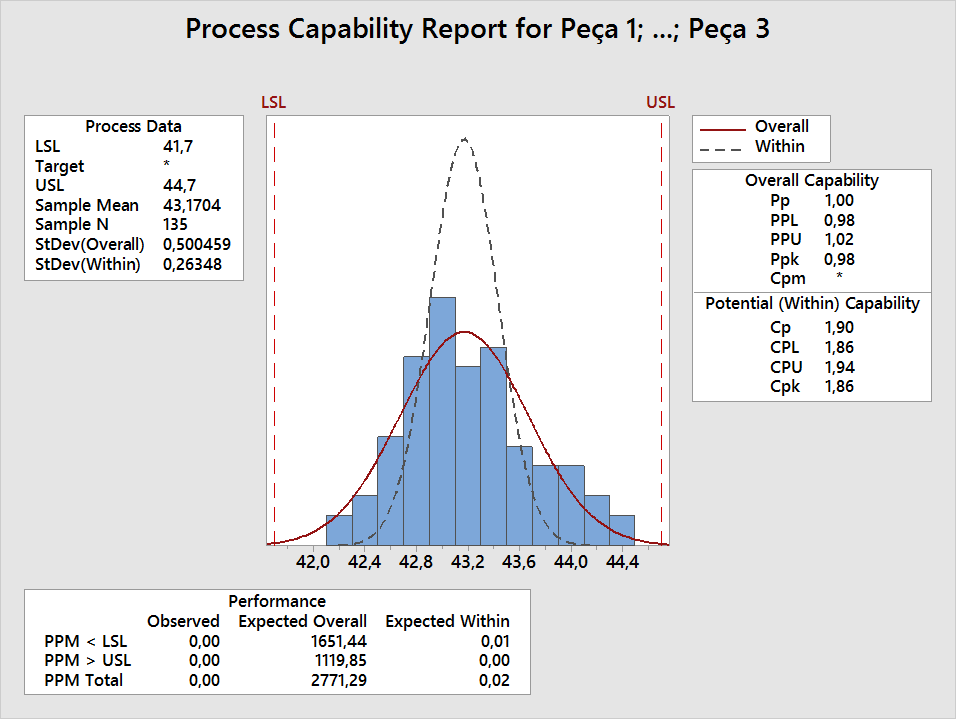 o que significa cpk alta no exame de sangue