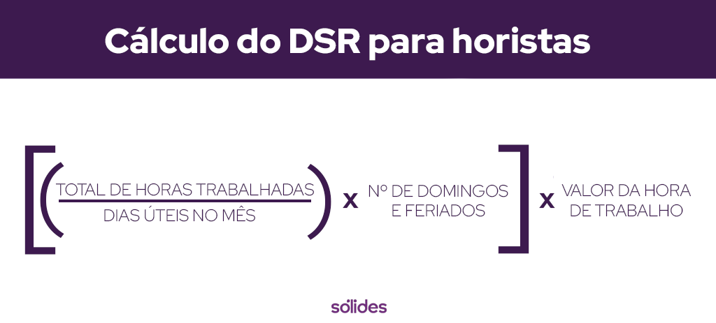 erros comuns ao usar IA generativa