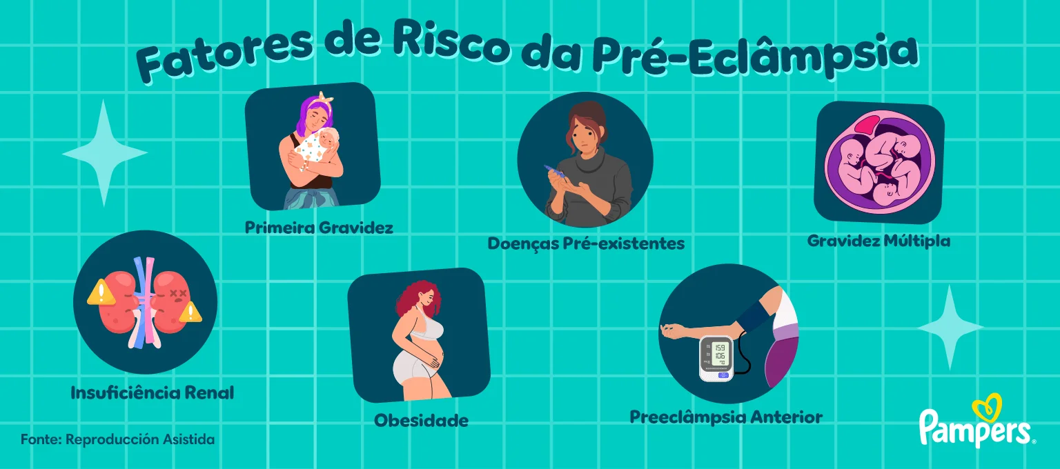 eclampsia o que é