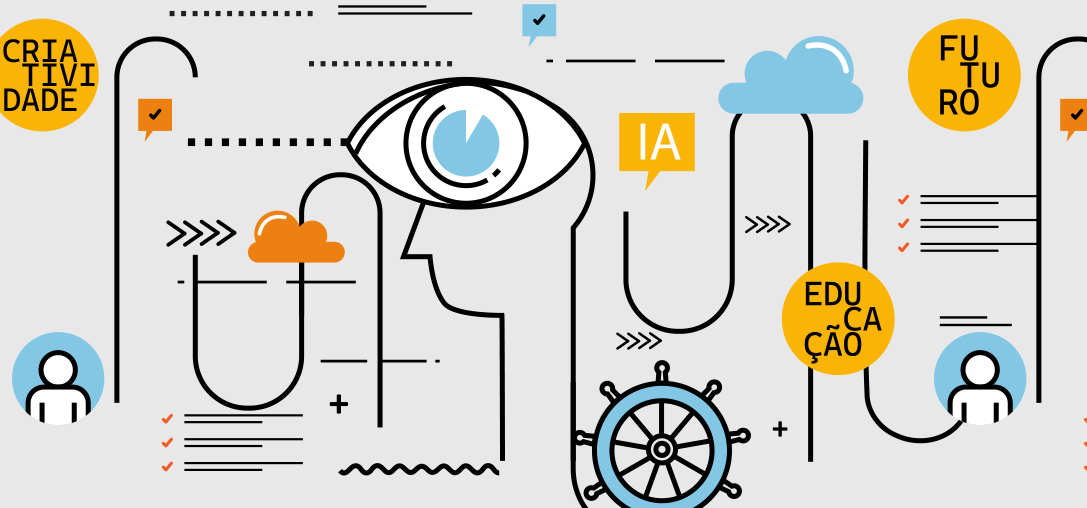 educação adaptativa