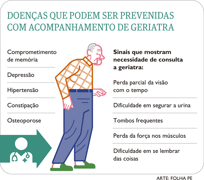 geriatria o que é