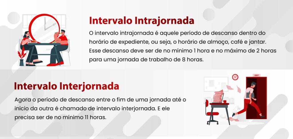 interjornada o que é