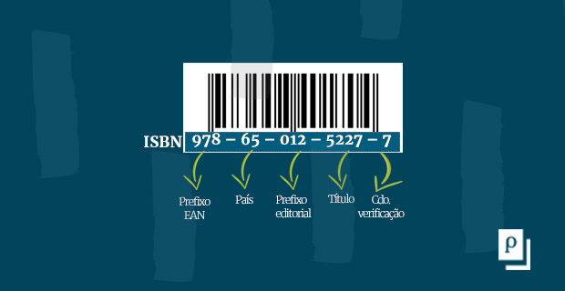 isbn significado