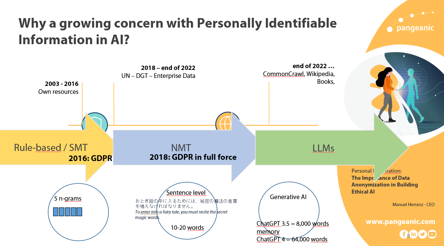 o que são grandes modelos de linguagem llm