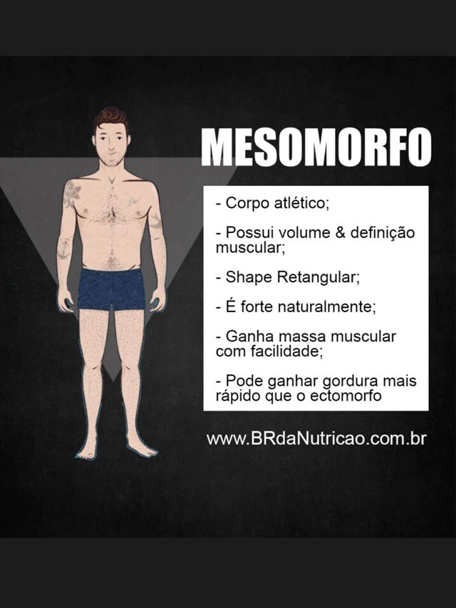 mesomorfo o que é