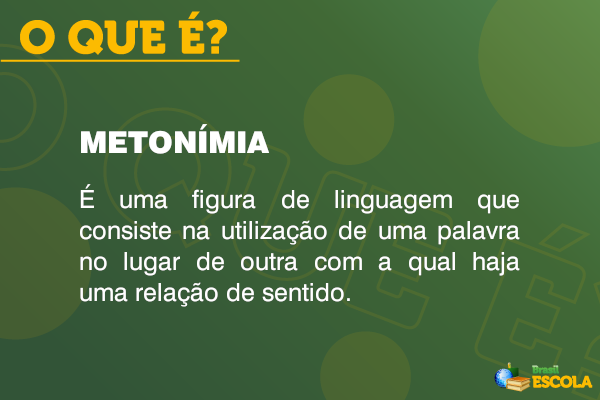 exemplos de metonímia no dia a dia
