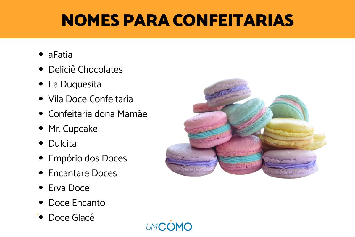 moda para confeiteiros