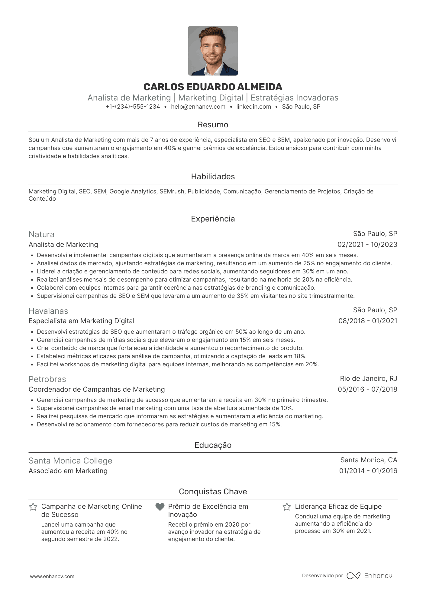 tráfego pago para moda vs. tráfego pago para outros nichos