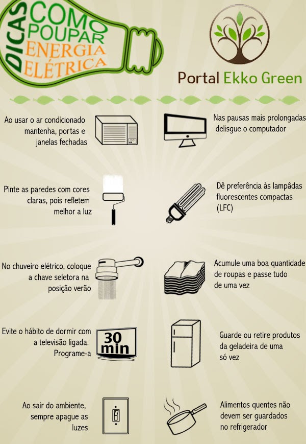 modo de baixo consumo de energia