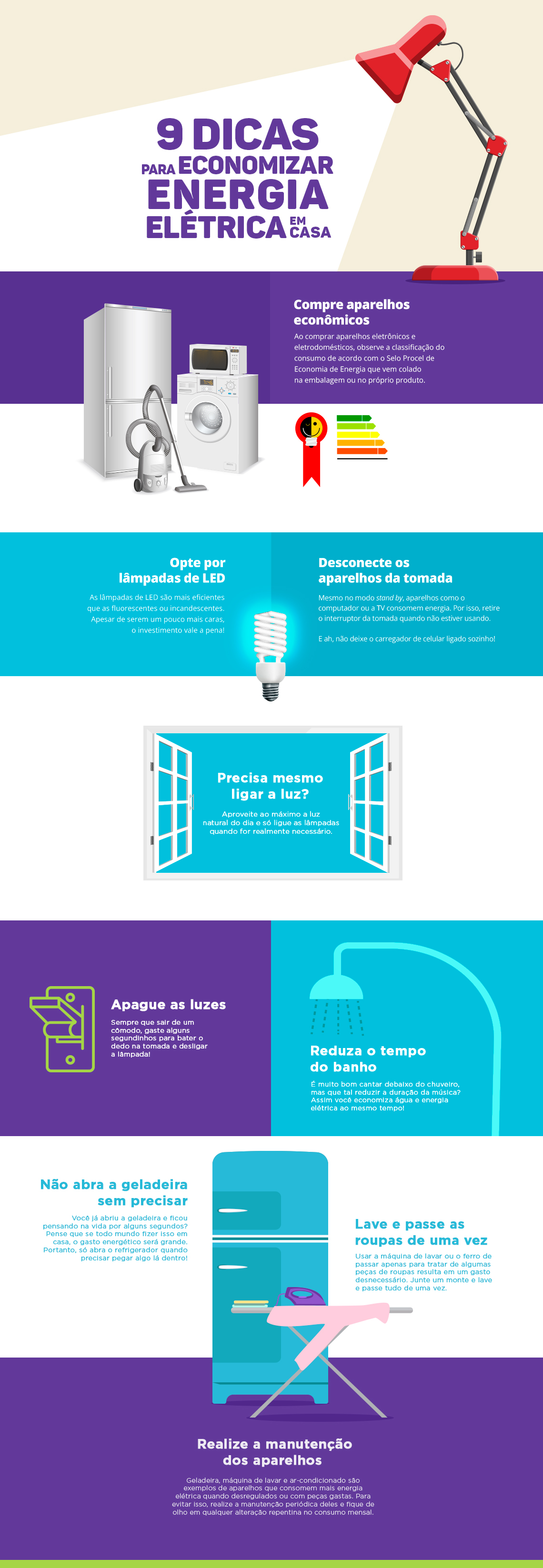 erro modo economia de energia não funciona