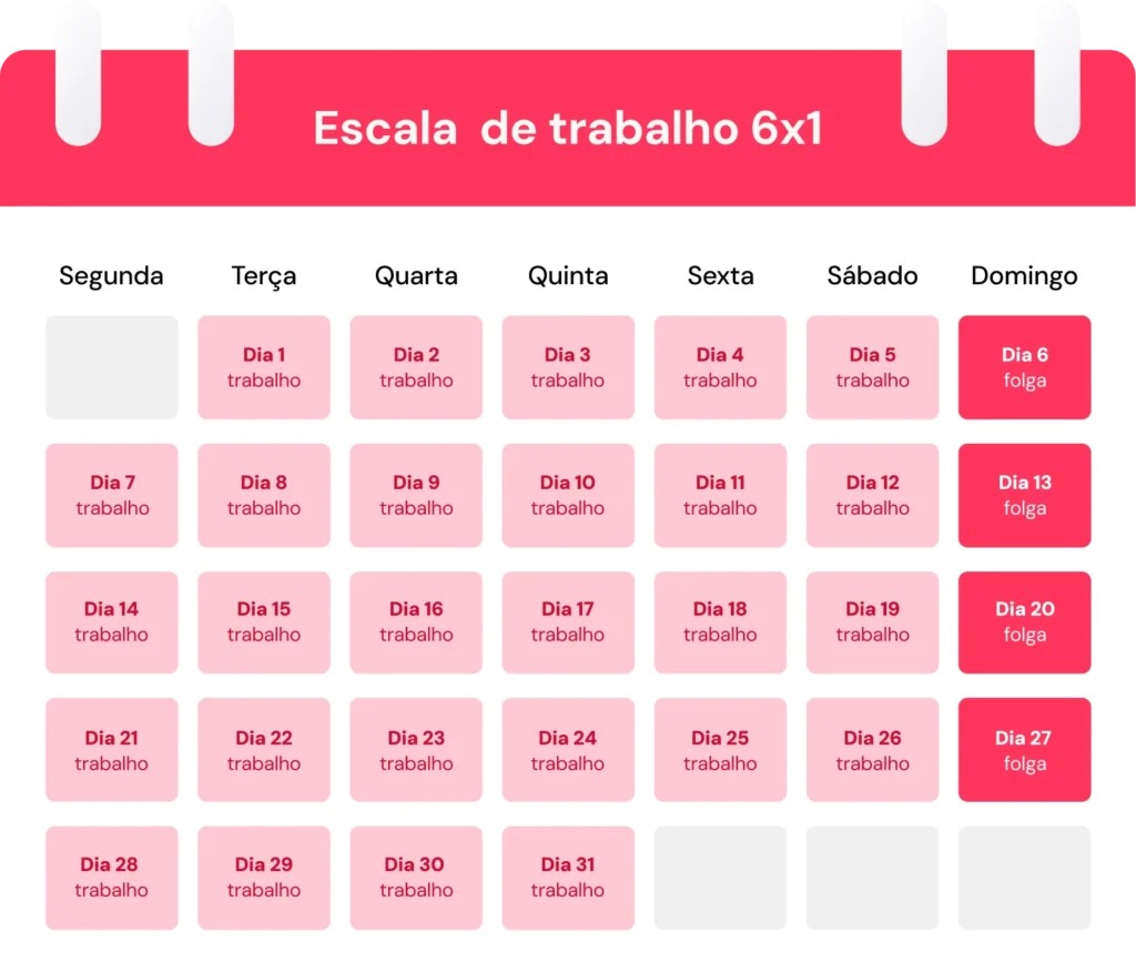 o que é a escala 6x1