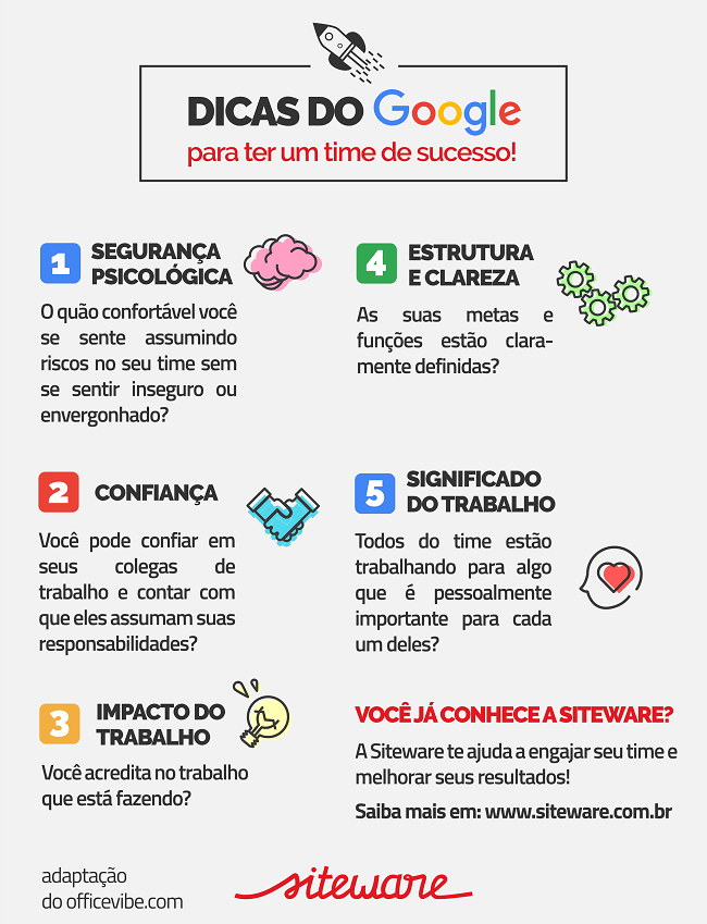 o que é absenteísmo