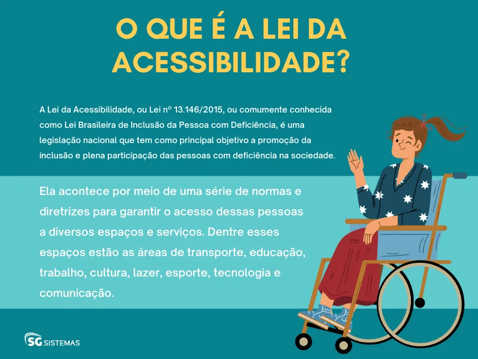 tipos de acessibilidade exemplos