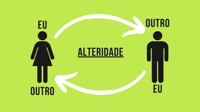 exemplos práticos de alteridade no cotidiano