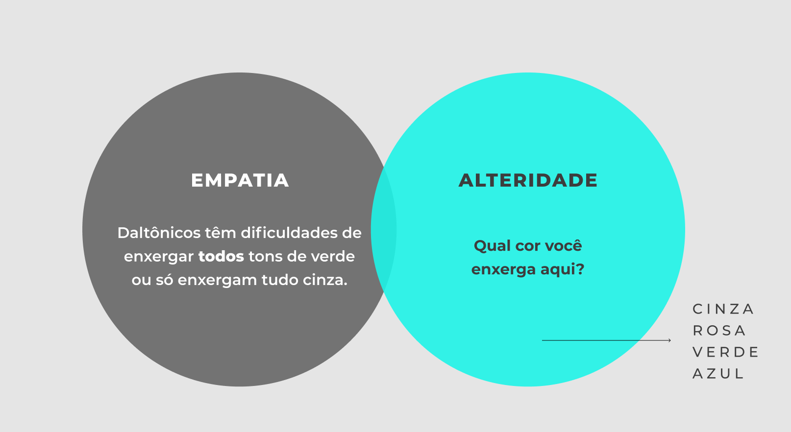 erros comuns ao praticar alteridade