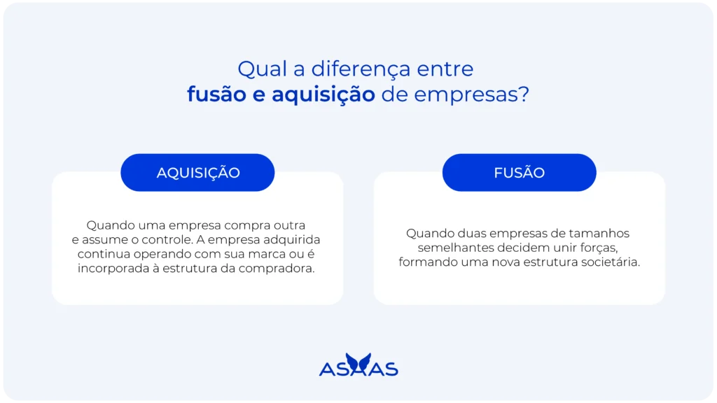 erros comuns em processos de aquisição de empresas