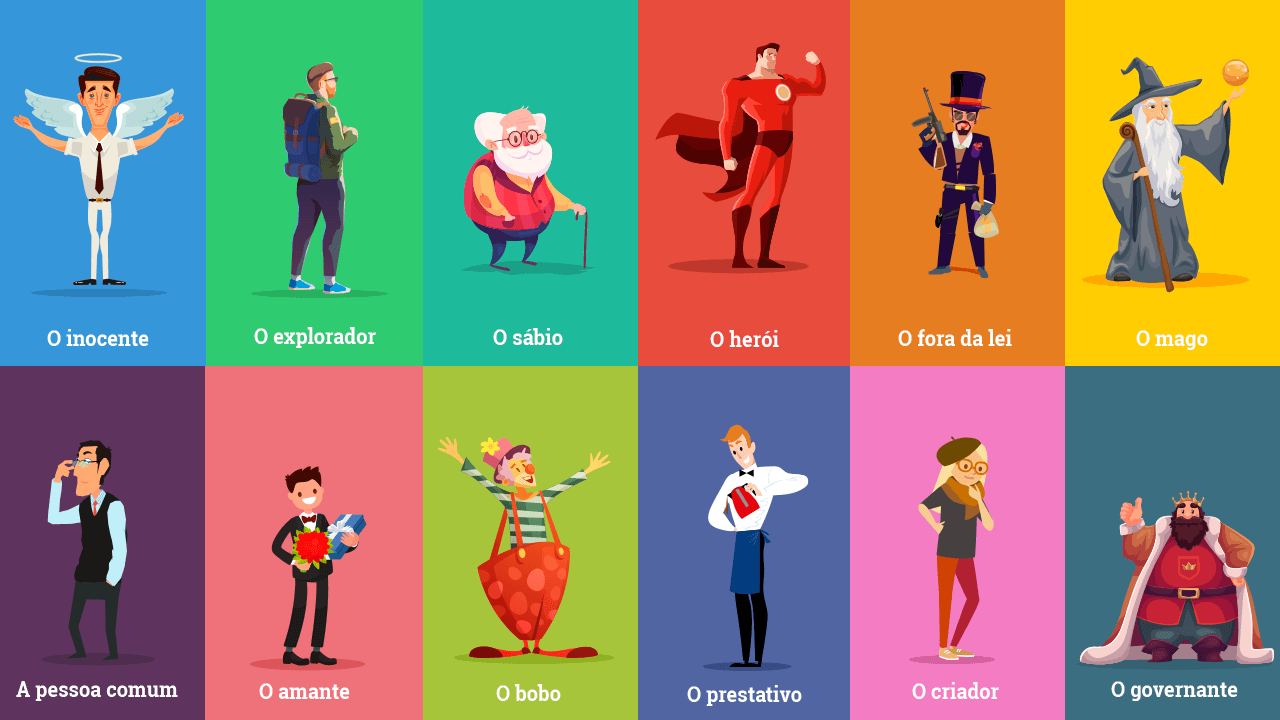 o que é arquétipo