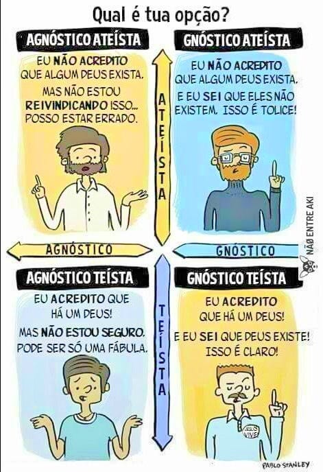 ateu e agnóstico diferença