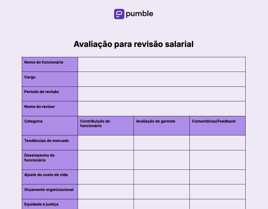 erros comuns em avaliação de alunos