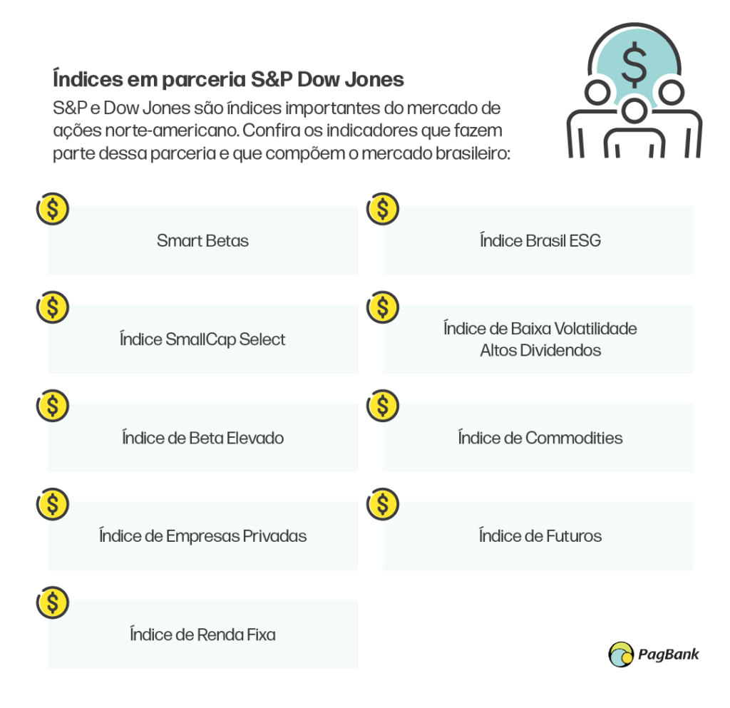 o que são ações na bolsa de valores