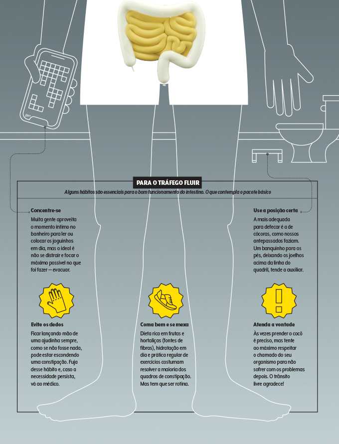 erros comuns ao tentar soltar o intestino