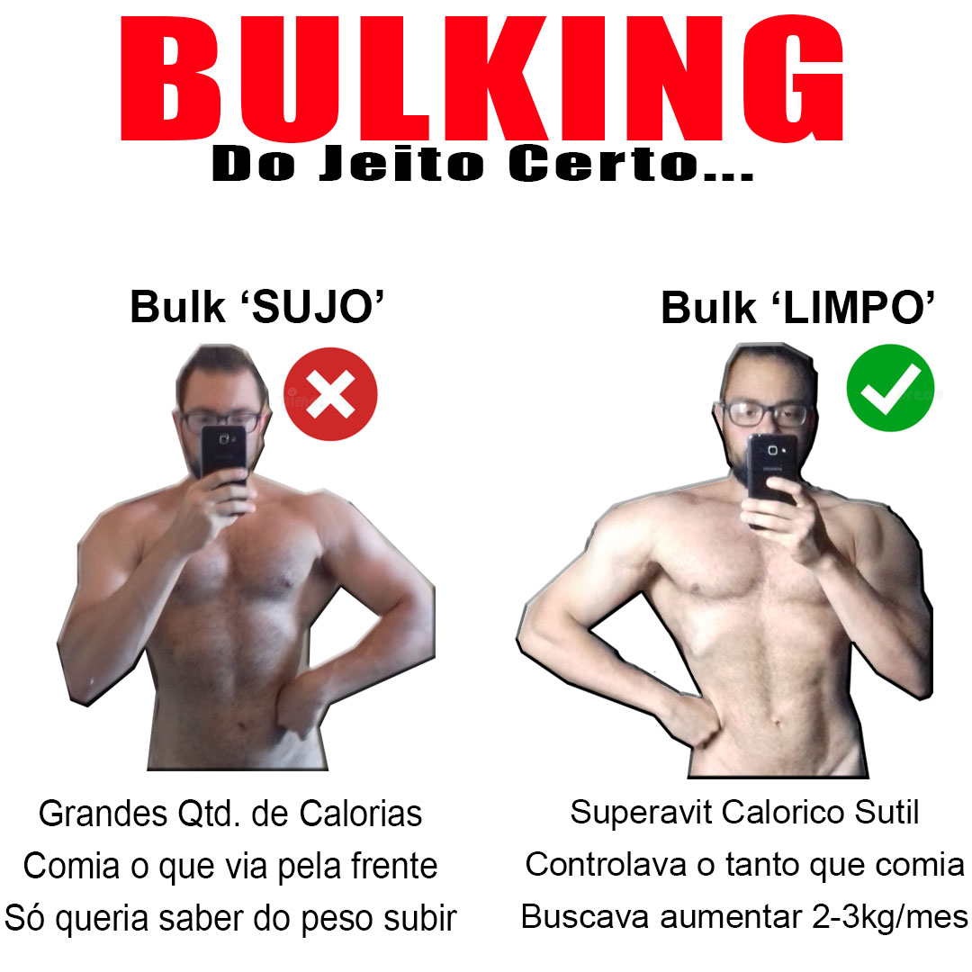 o que é bulking