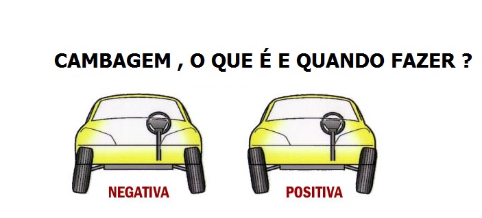 tipos de cambagem e quando usar