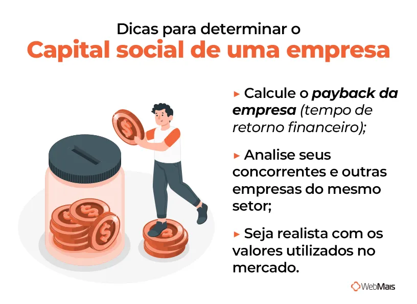 o que é capital social mei
