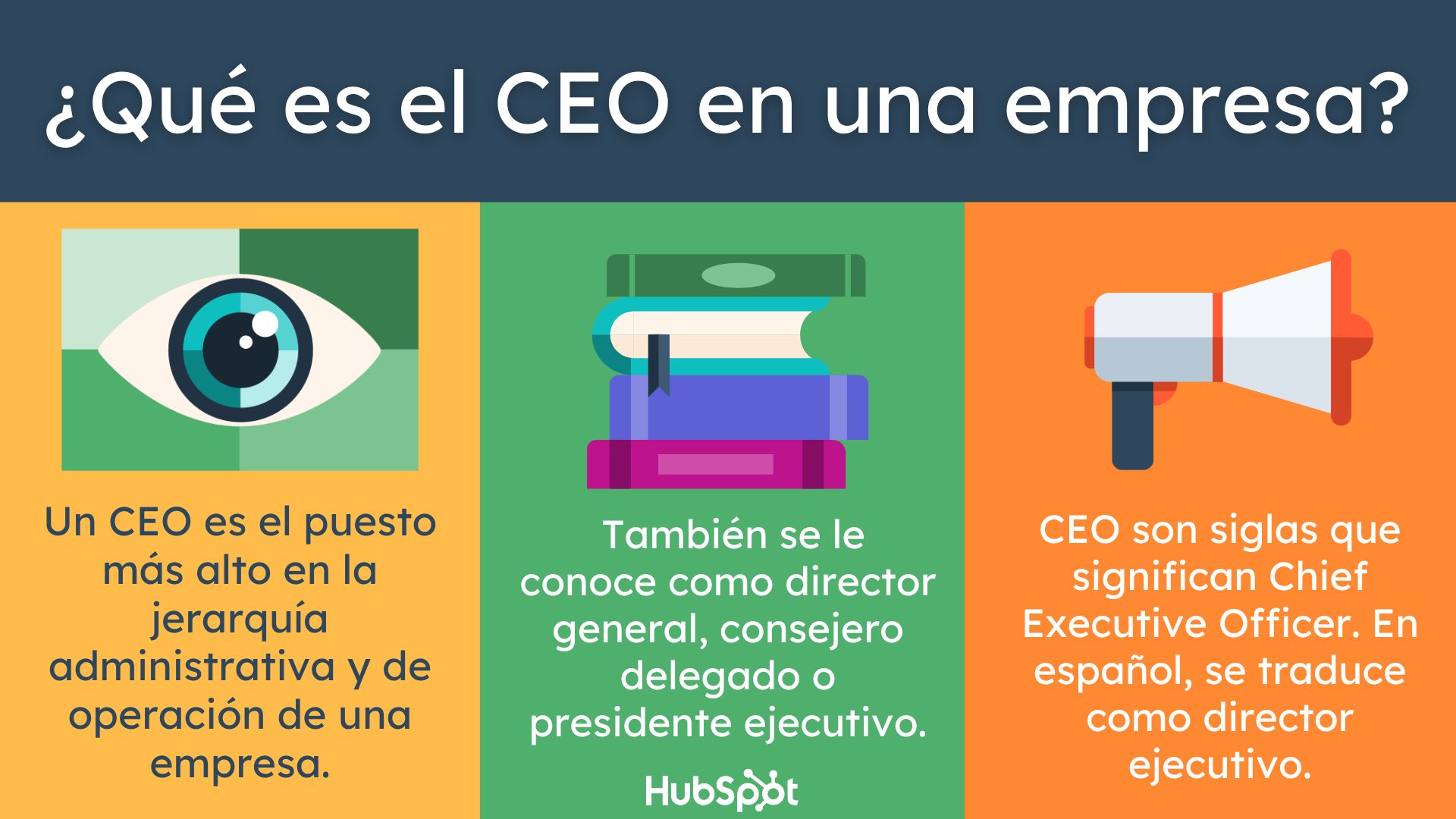 significado de CEO