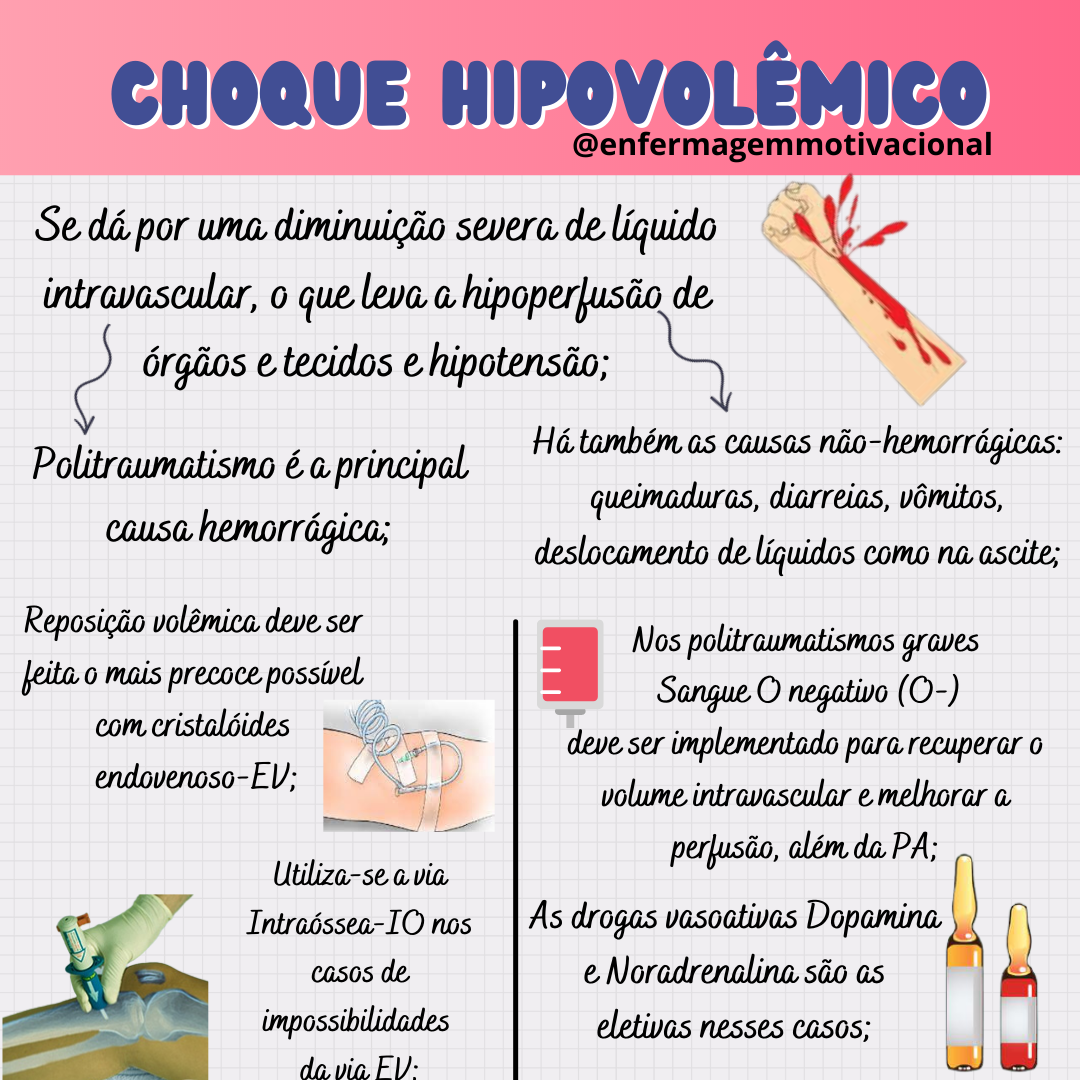 erros comuns no atendimento de choque hipovolêmico