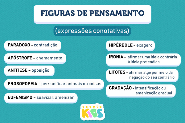 o que é classificação