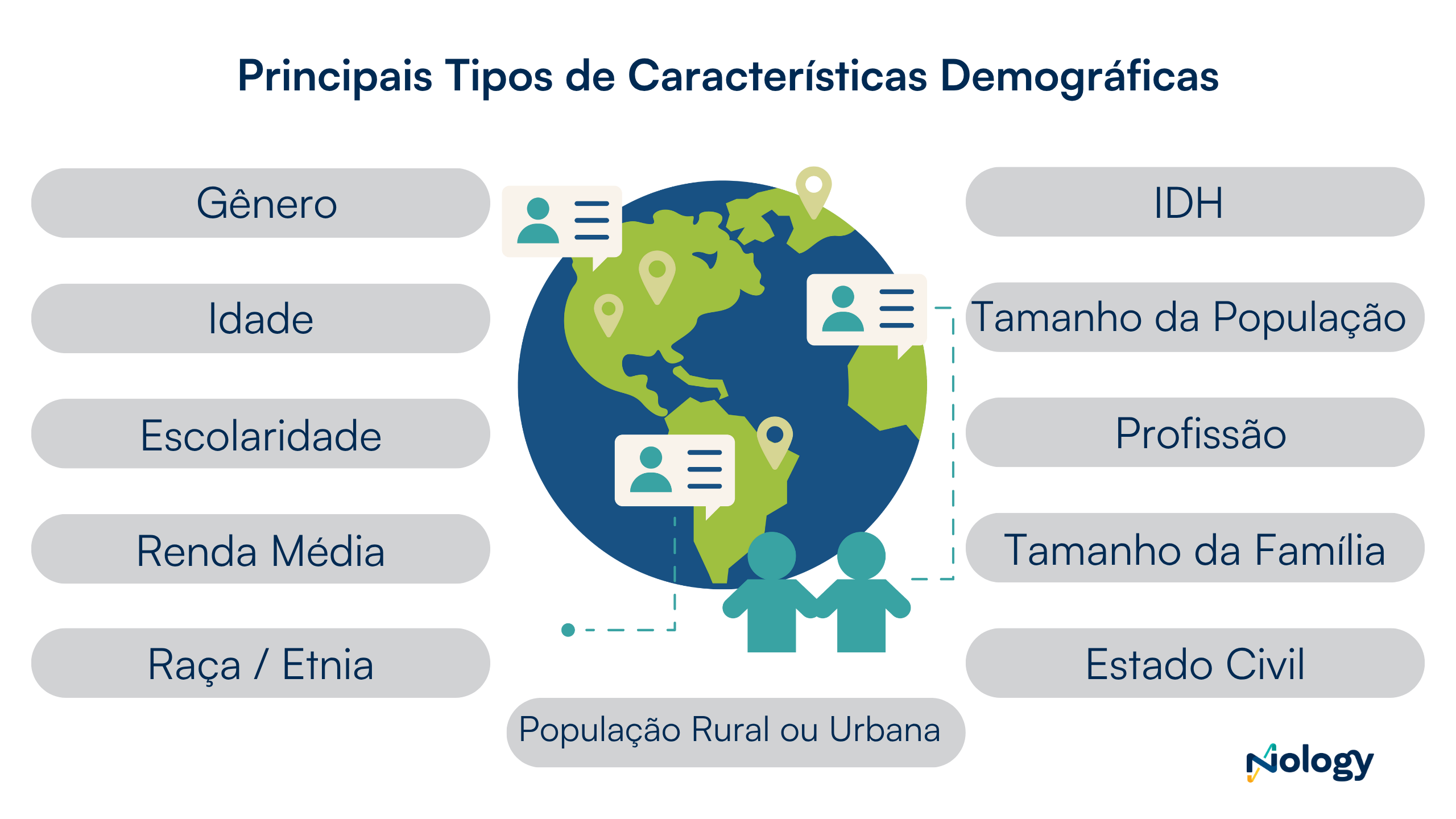 erros comuns ao analisar dados demográficos