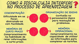 discalculia sintomas