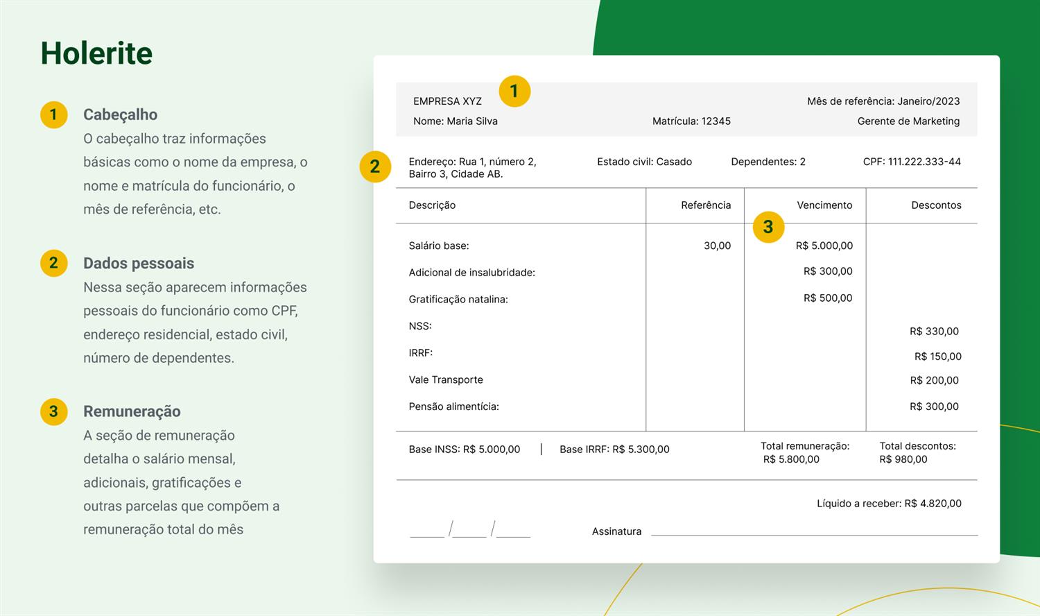o que é dsr no holerite