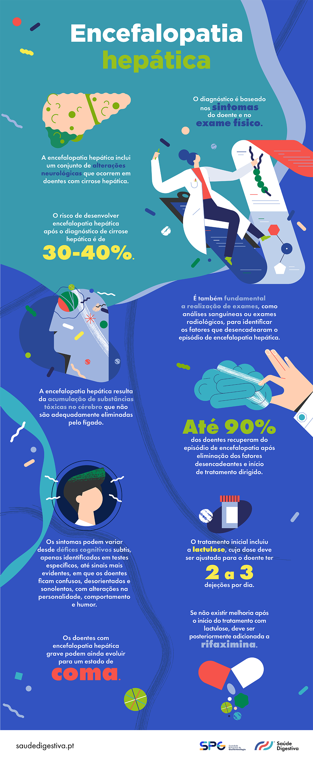 o que é encefalopatia