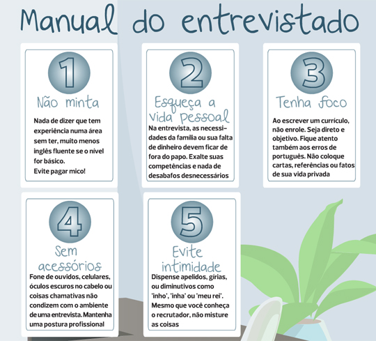 erros comuns em entrevistas de emprego