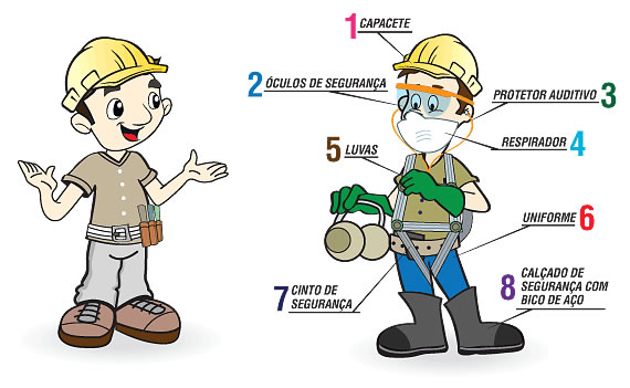 tipos de epis para cada profissão