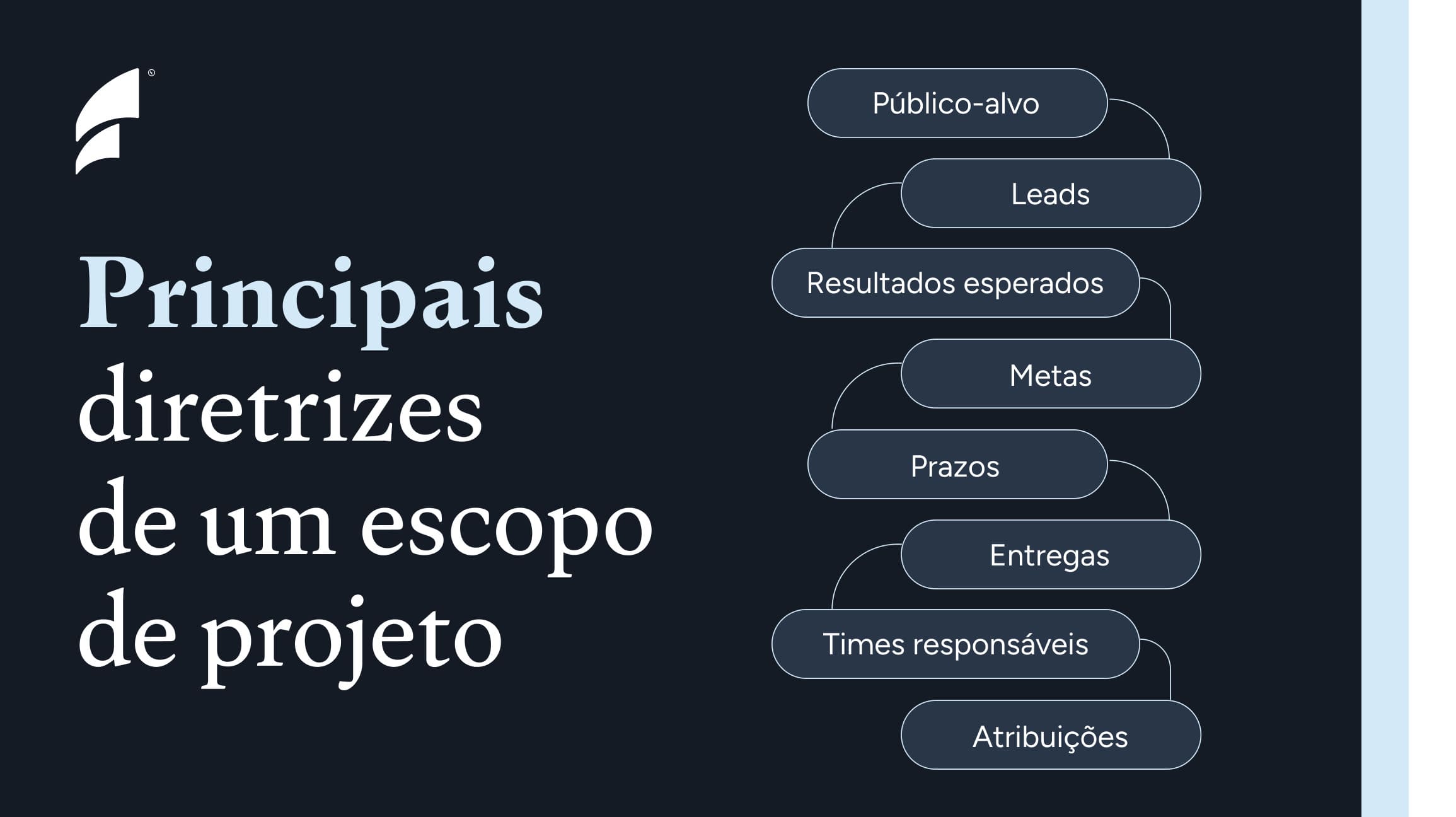 o que é escopo de projeto e produto