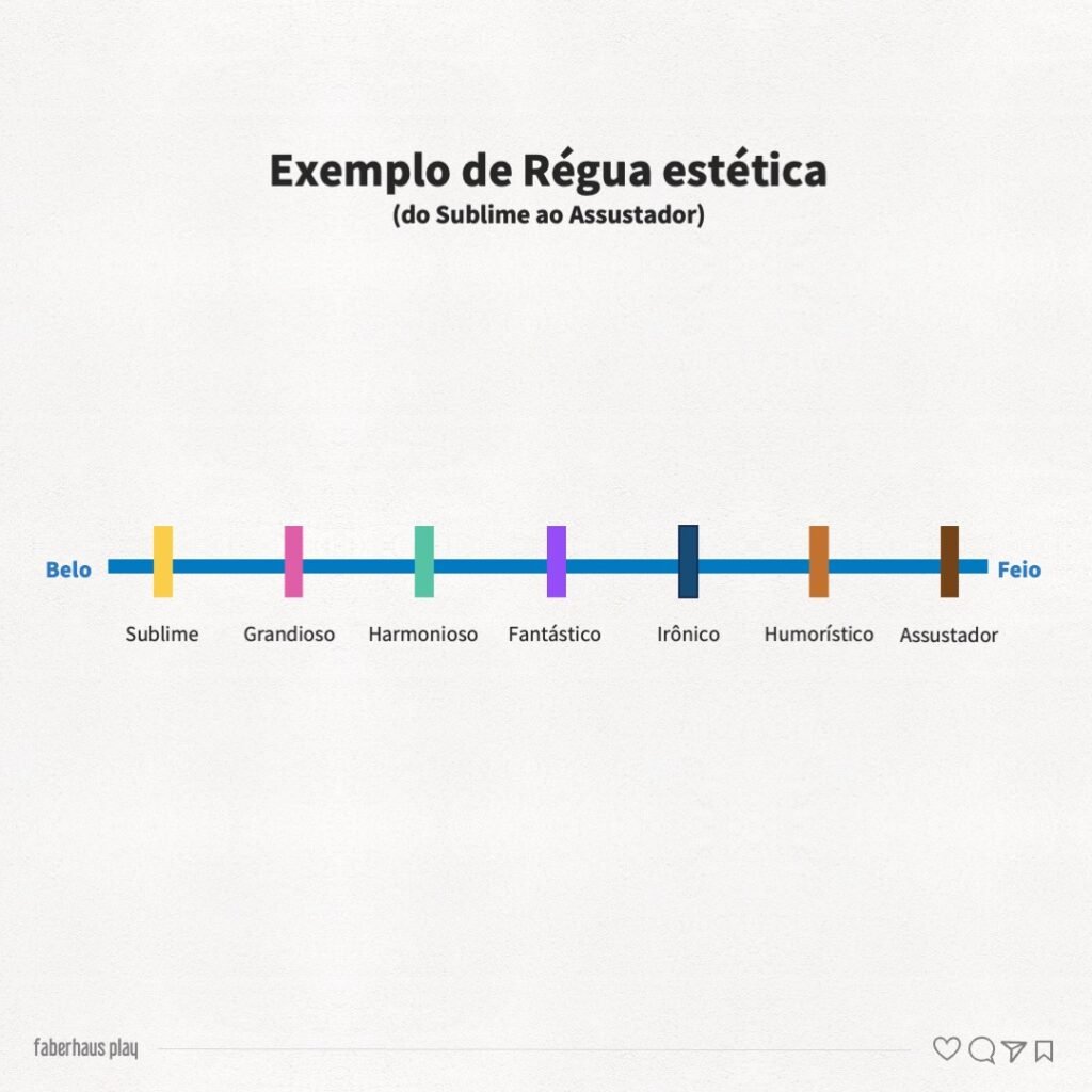 tipos de tratamentos estéticos faciais