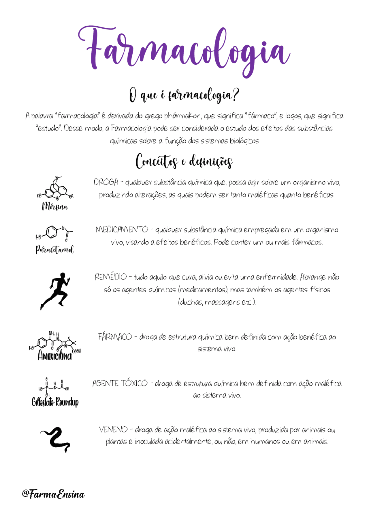 farmacologia vs farmacoterapia qual a diferença