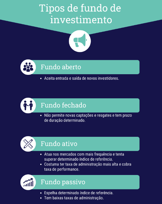 erros comuns ao investir em fundos de investimento