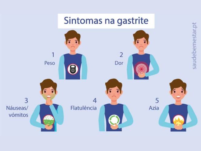 melhores alimentos para gastrite crônica