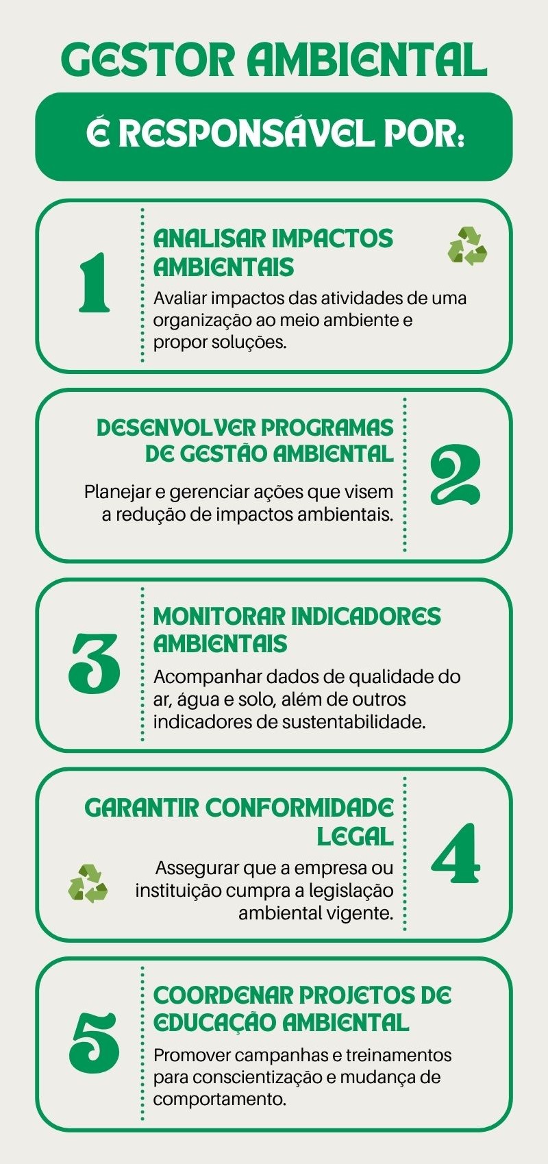 erros comuns na implementação de gestão ambiental